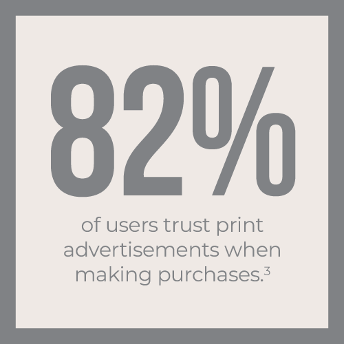 SERVICES-Print-2-500×500 82% of users trust print advertisements when making purchases