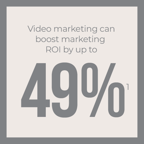SERVICES-Video-1-500×500 Video marketing can boost marketing ROI by up to 49%
