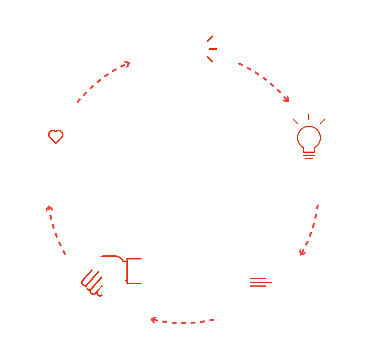 stats_hiring_cycle_site