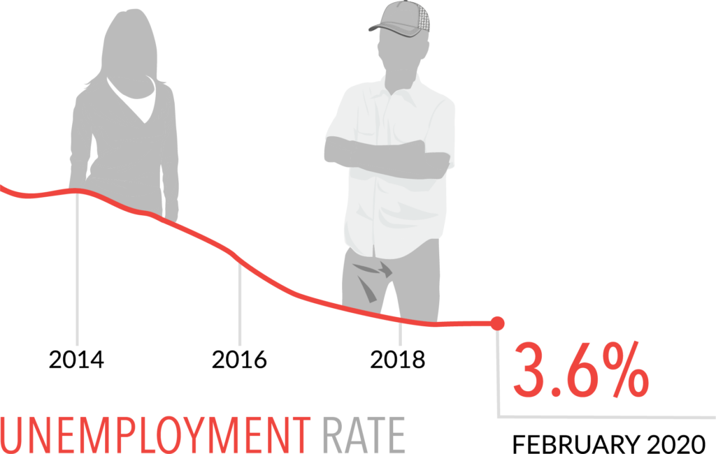 unemployment_2020