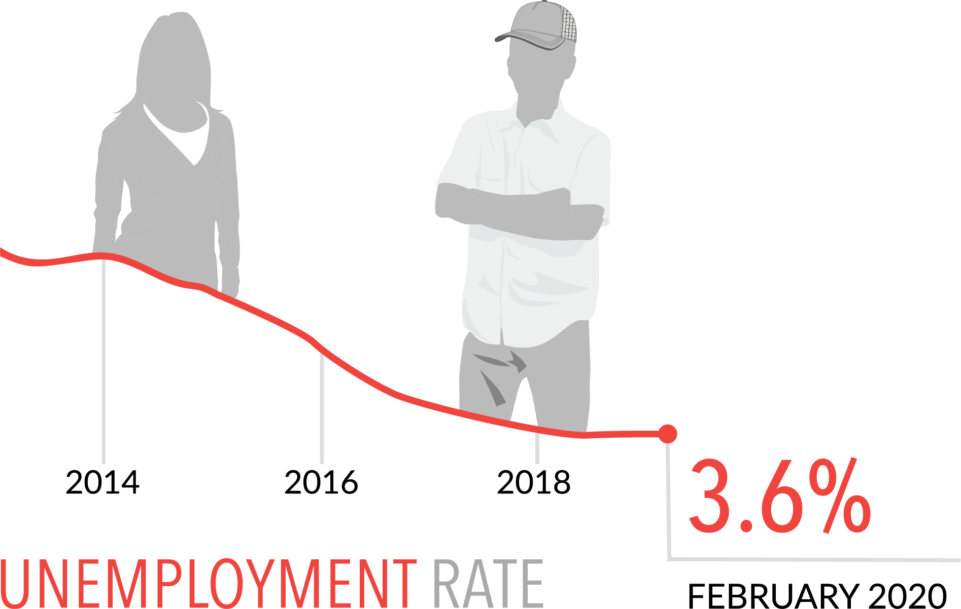 unemployment_2020